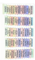 Catholic Bible Tabs